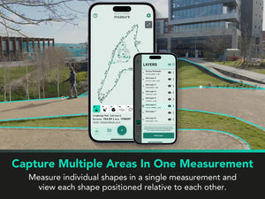 Digital Meter Moasure One