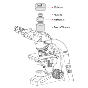 C-Mount for Trinocular Microscopes for Motic BA & AE Series