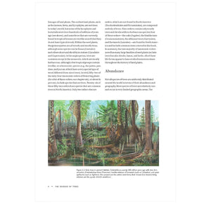 Smithsonian Trees of North America