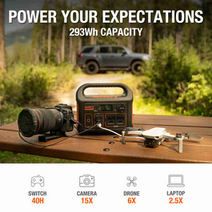 Jackery Explorer 300 Portable Power Station, 293Wh and 300W Inverter