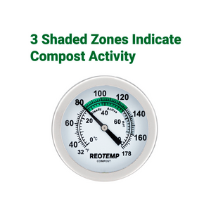 Soil and Compost Thermometer