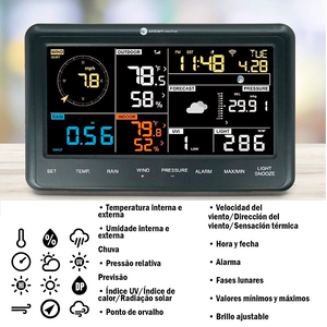 Ambient Weather WS-2902 Smart Weather Station