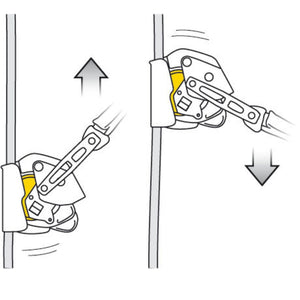 Petzl ASAP LOCK Sliding Rope Fall Arrest