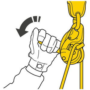 Petzl JAG Rescue Kit