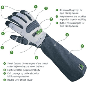 ArmOR Hand Protective Gloves 