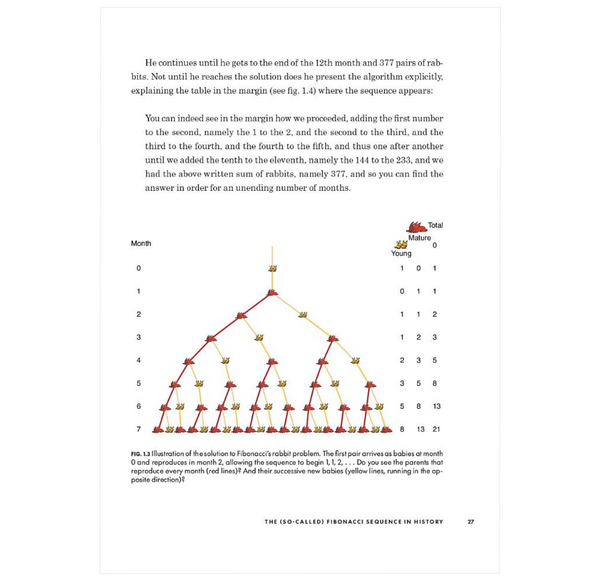 Do Plants Know Math? - BIOWEB Global