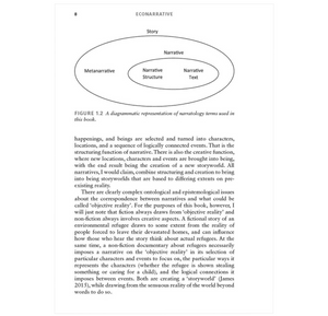 Econarrative: Ethics, Ecology, and the Search for New Narratives to Live By