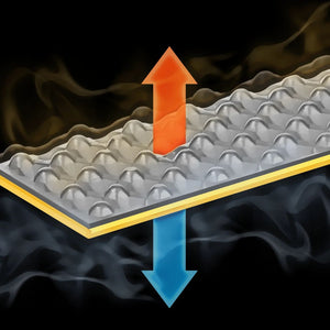 Featherstone EL Cordion Ultralight Closed Cell Foam Sleeping Pad