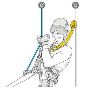 Petzl ASAP'SORBER AXESS Energy Absorber