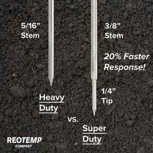 REOTEMP Heavy-Duty Compost Thermometers with 3/8" Ø Stems, Starting at 24" in Length