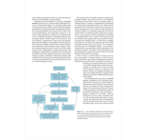 The Ecology of Plants
