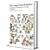 The Largest Avian Radiation: The Evolution of Perching Birds, or the Order Passeriformes