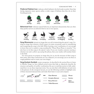 The Warbler Guide