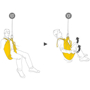 Petzl PITAGOR Evacuation Triangle