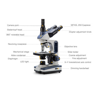 Trinocular Compound Microscope SWIFT SW350T