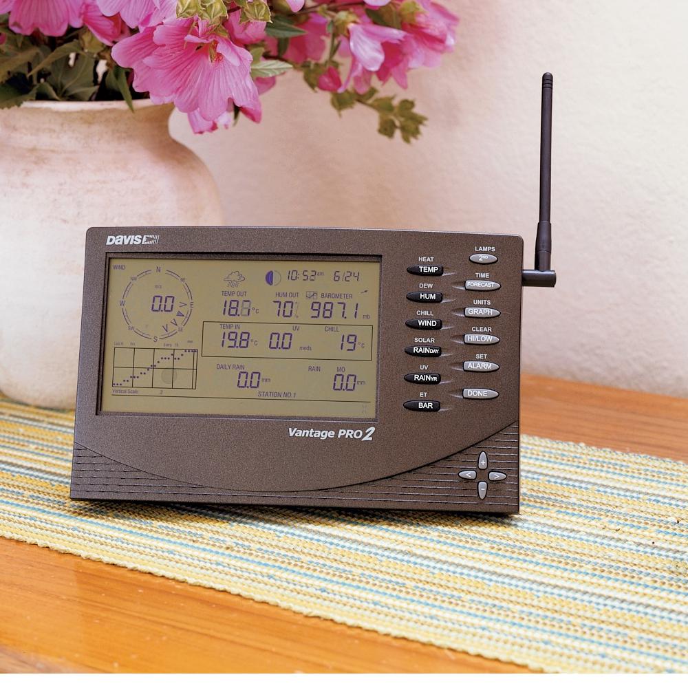 Davis Instruments - BIOWEB USA