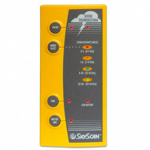 SkyScan P5-3 Lightning Detector