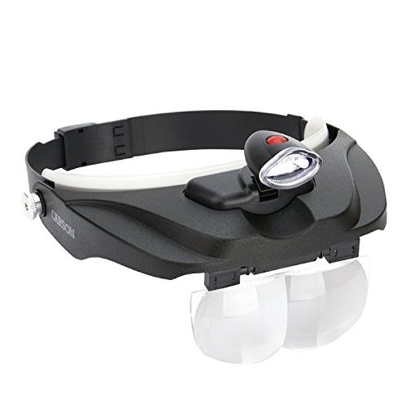 Headlamps - BIOWEB Global