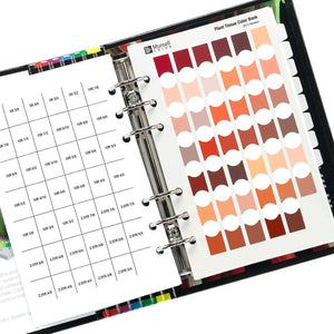 Tabla de colores de tejidos vegetales de Munsell
