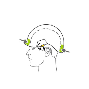 Petzl Vertex Vent Helmet