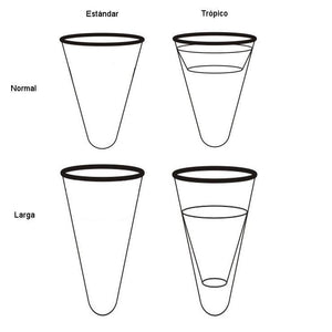 Ento Sphinx Standard Nets and Rings for Entomological Nets