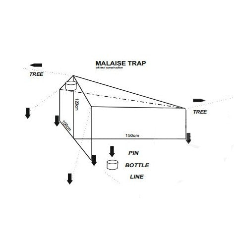 MALAISE TRAP