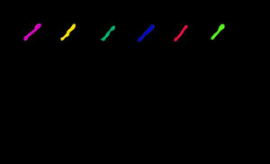 VIE color standard with flashlight VI light